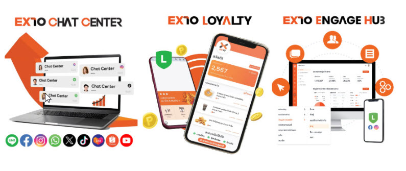 CRM, CHAT Center, Mobile App